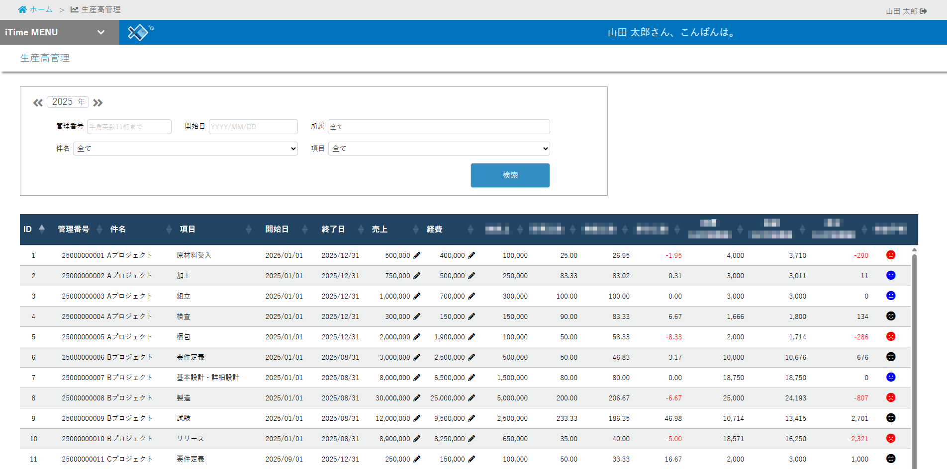 iTimeValue Dashboard